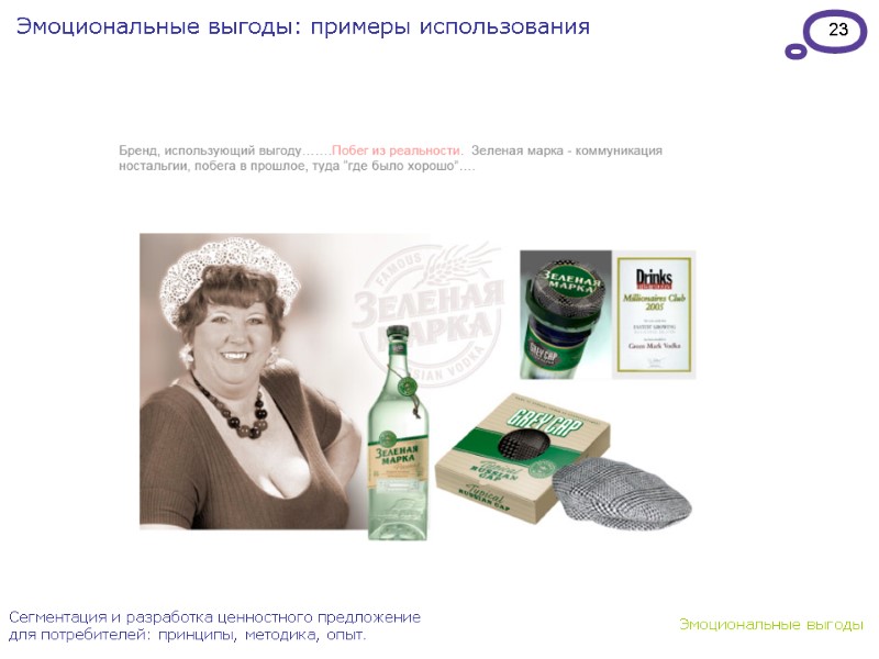 23 Эмоциональные выгоды: примеры использования Сегментация и разработка ценностного предложение для потребителей: принципы, методика,